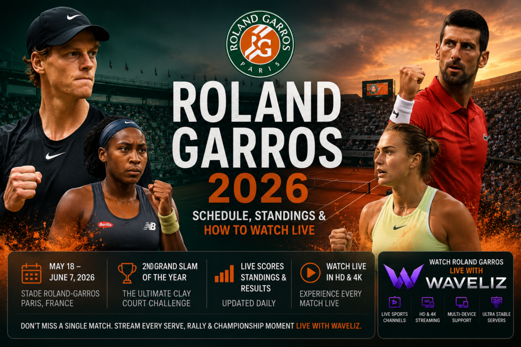 Roland Garros 2026 tennis tournament at Stade Roland Garros in Paris featuring top players competing on the iconic clay courts.